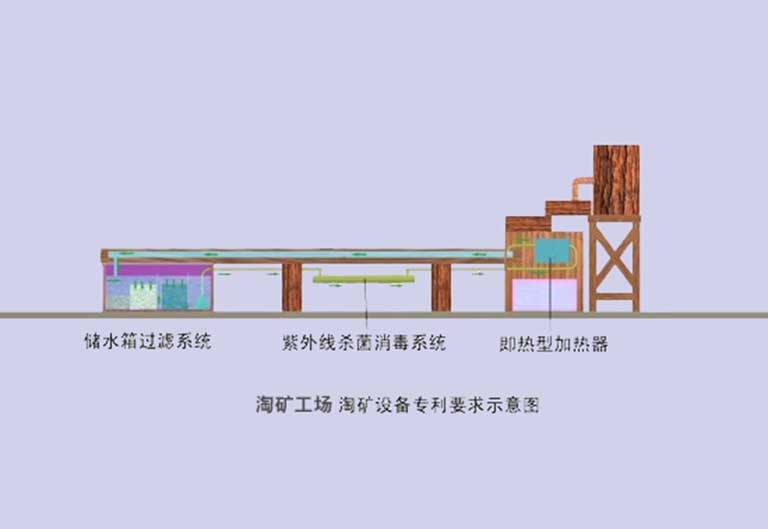 疫情當(dāng)前兒童淘寶石設(shè)備安全重要有殺菌系統(tǒng)